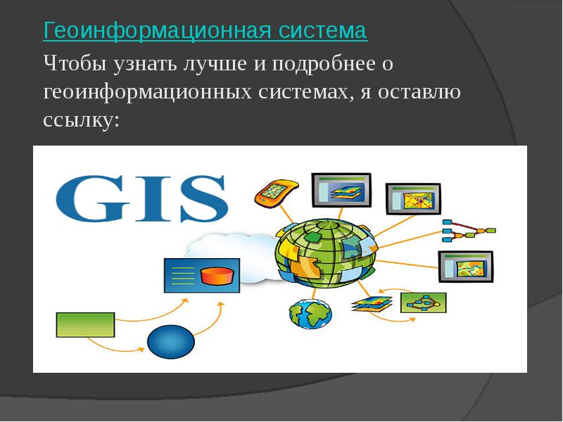 Геоинформационные системы проект