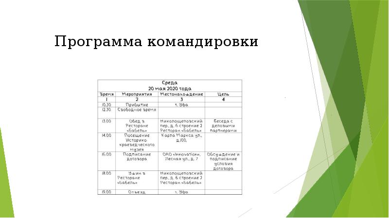 Как составить план командировки