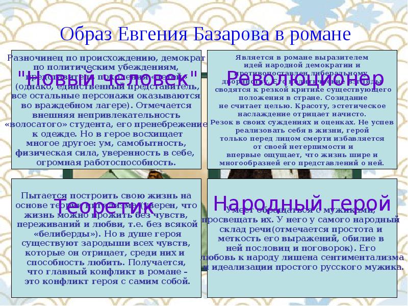 Базаров образ сочинение. Образ жизни Базарова. Евгений Базаров образ. Евгений Базаров презентация. Базаров внутренний конфликт.