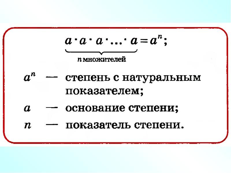 Степень числа с натуральным показателем. Степень с натуральным показателем. Степень в степени. Степень картинка. Основание в степени картинка.