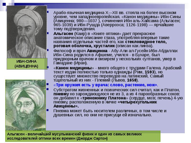 Авиценна имя. Средневековая философия ибн Рушд. Ибн араби презентация. Средневековые представления об этических принципах в медицине. Авиценна философия основные идеи кратко.