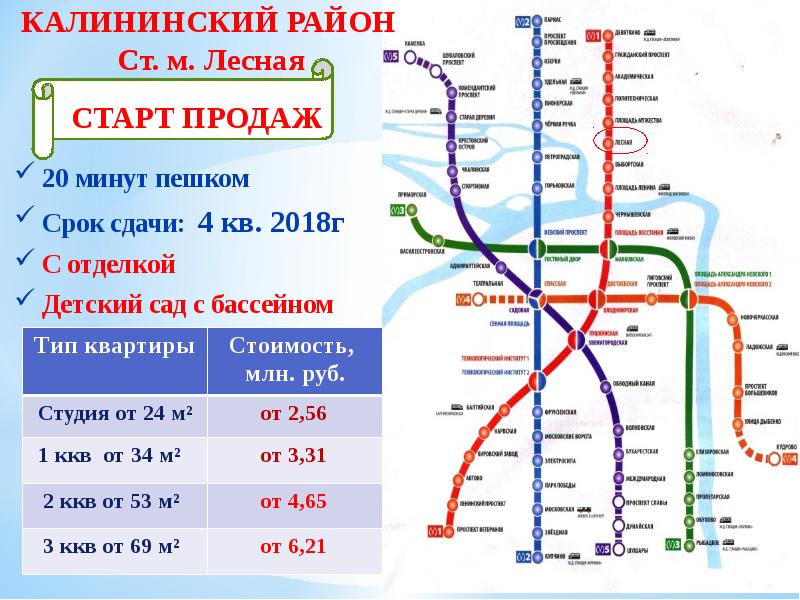 М спб. М Лесная. М Лесная СПБ. М Лесная на карте СПБ. Ст м Лесная на карте.