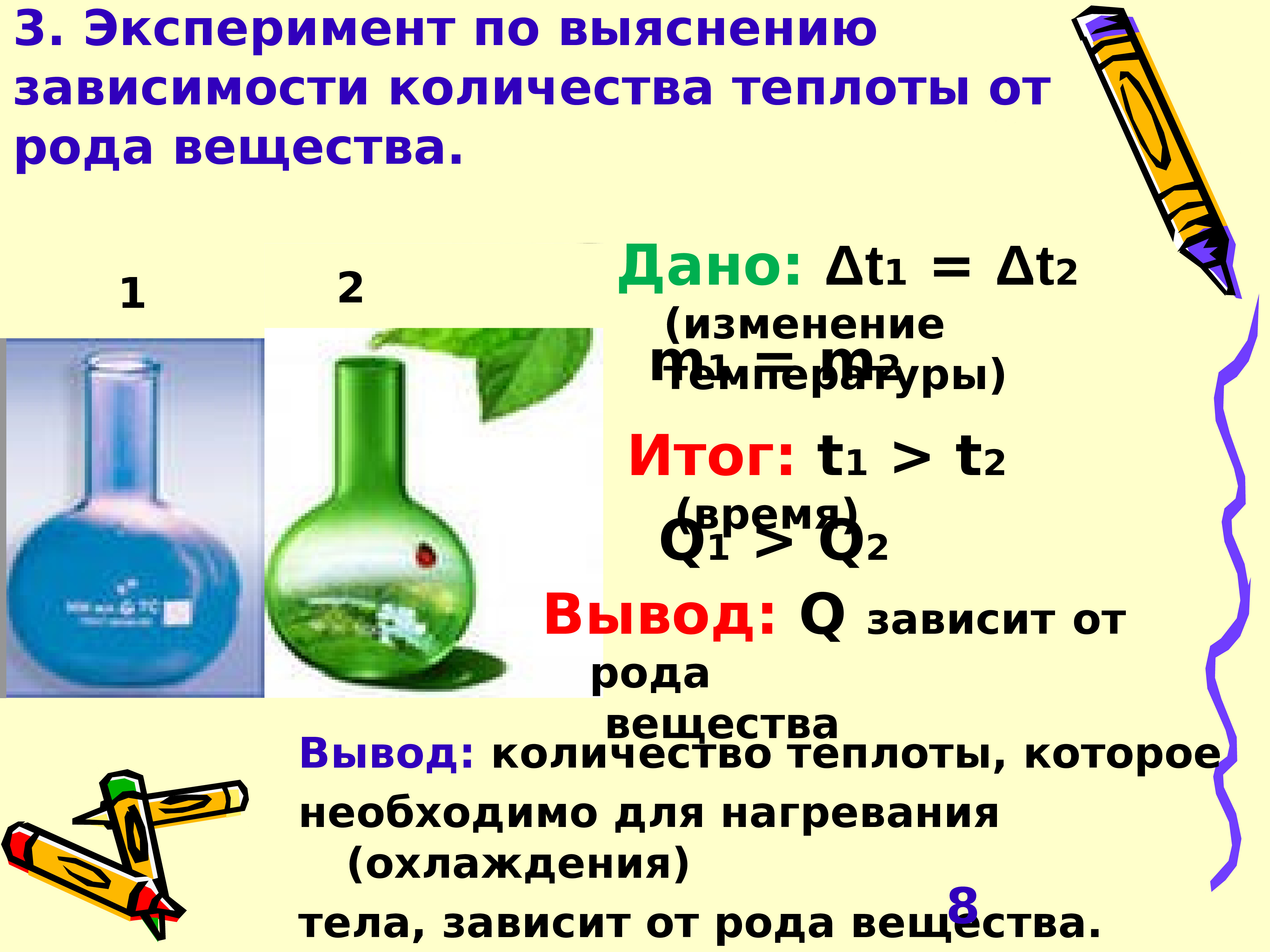 Количество теплоты которое необходимо для тела