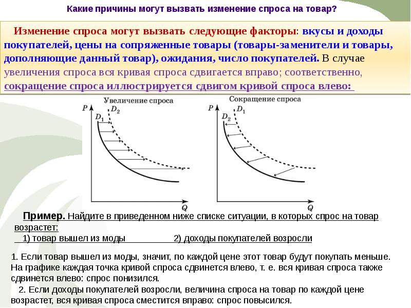 Что может привести к увеличению стоимости проекта