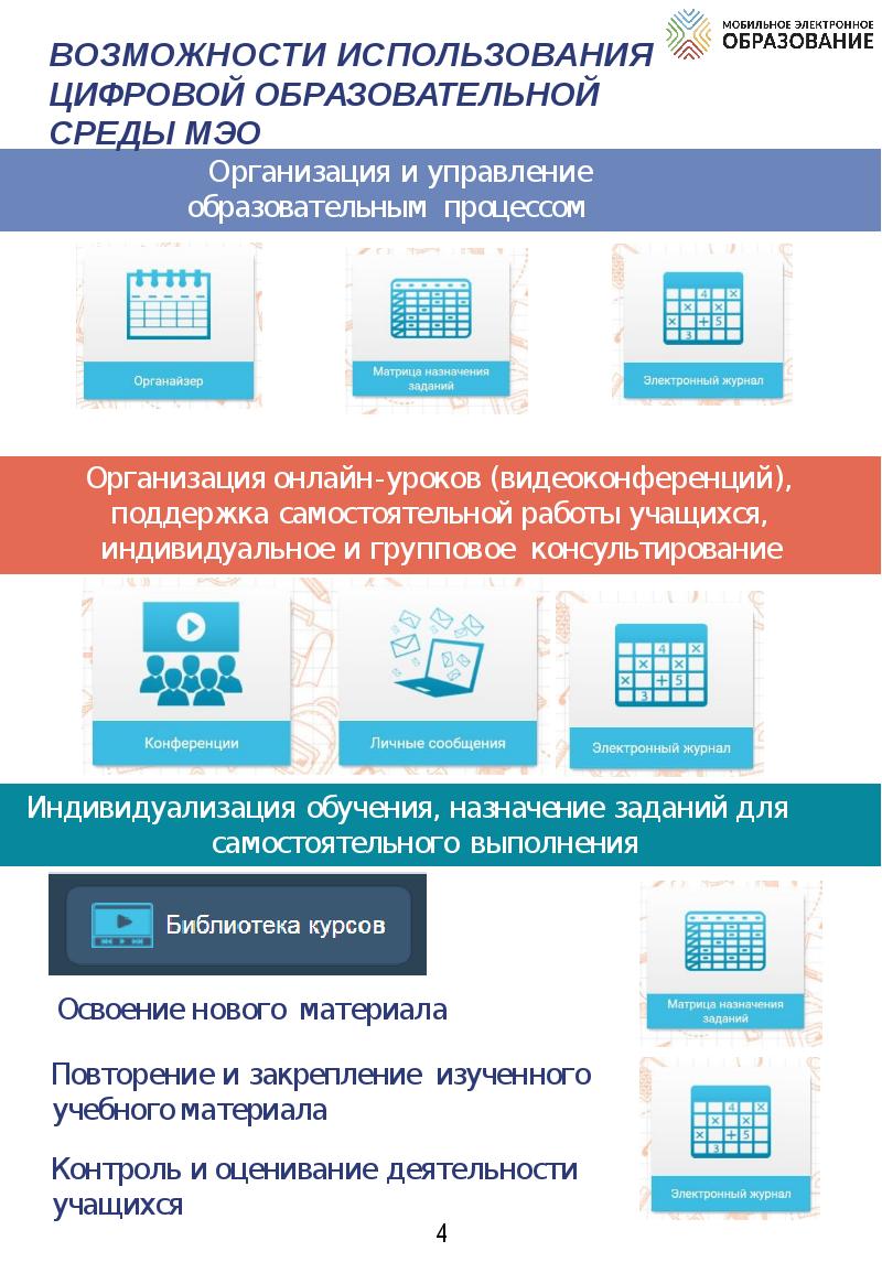 Цифровые возможности образования. Электронный учебник цифровая или ассистивная технология.