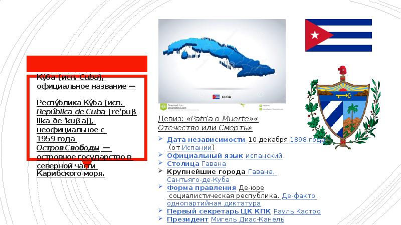 Презентация куба остров свободы