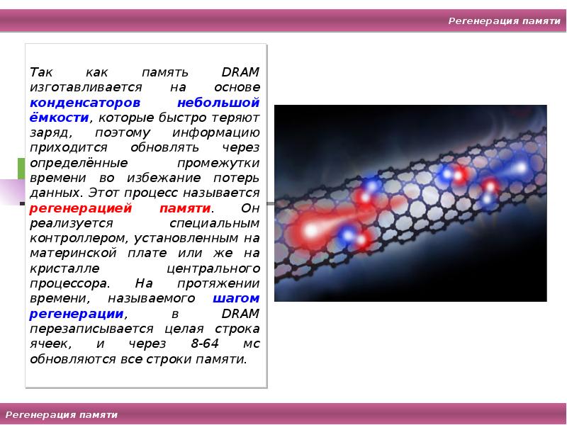 Оперативная память регенерация памяти презентация