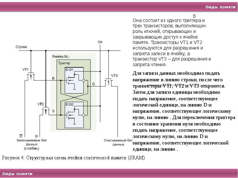 Схема ячейки памяти