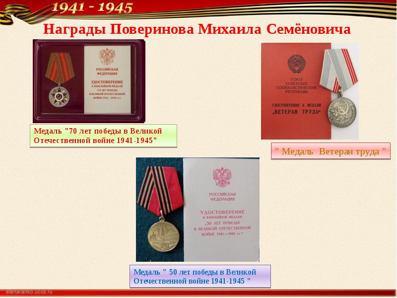 Медали труженикам тыла Великой Отечественной войны 1945-2022. Труженики тыла фамилии