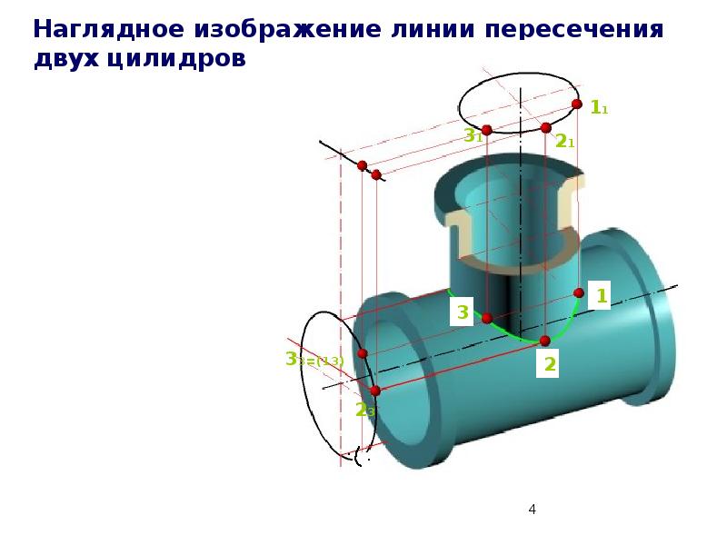 Пересечение 5