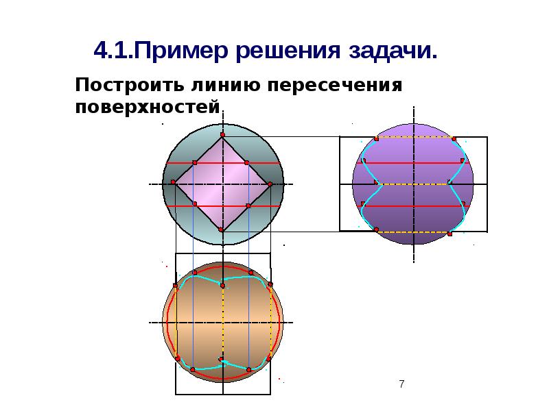 Пересечение 5. Пересечение 5 линий. Разрешить пересечение задач по проектам.