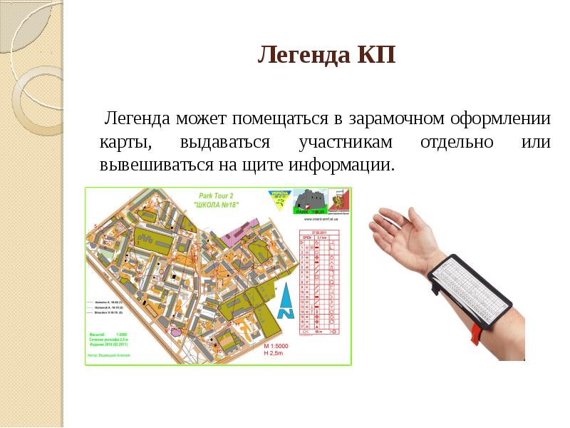 Что такое кп. Легенды КП. Легенды КП спортивное ориентирование. Легенды контрольных пунктов. Зарамочное оформление карты.