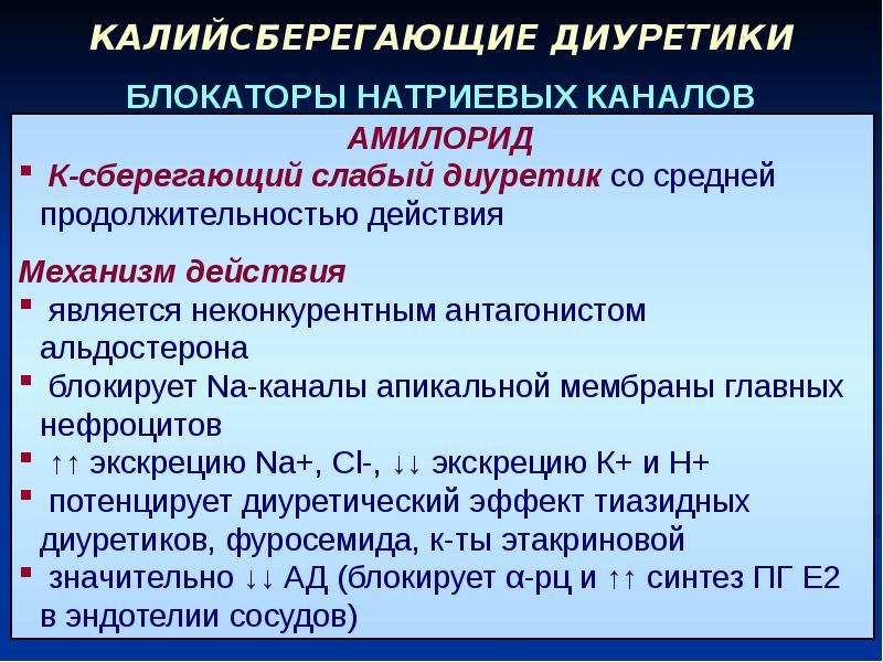 Диуретики презентация фармакология