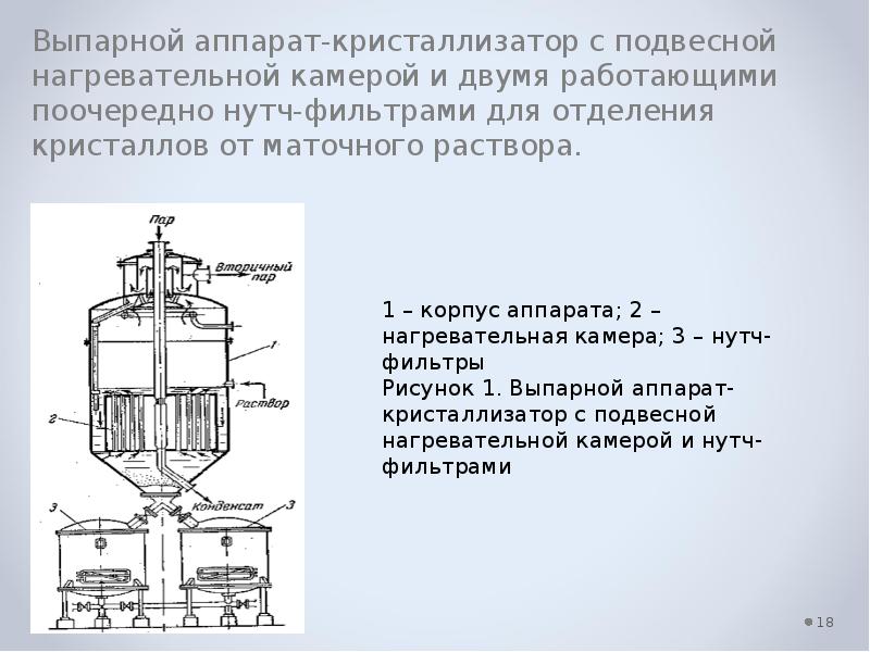 Презентация процессы и аппараты