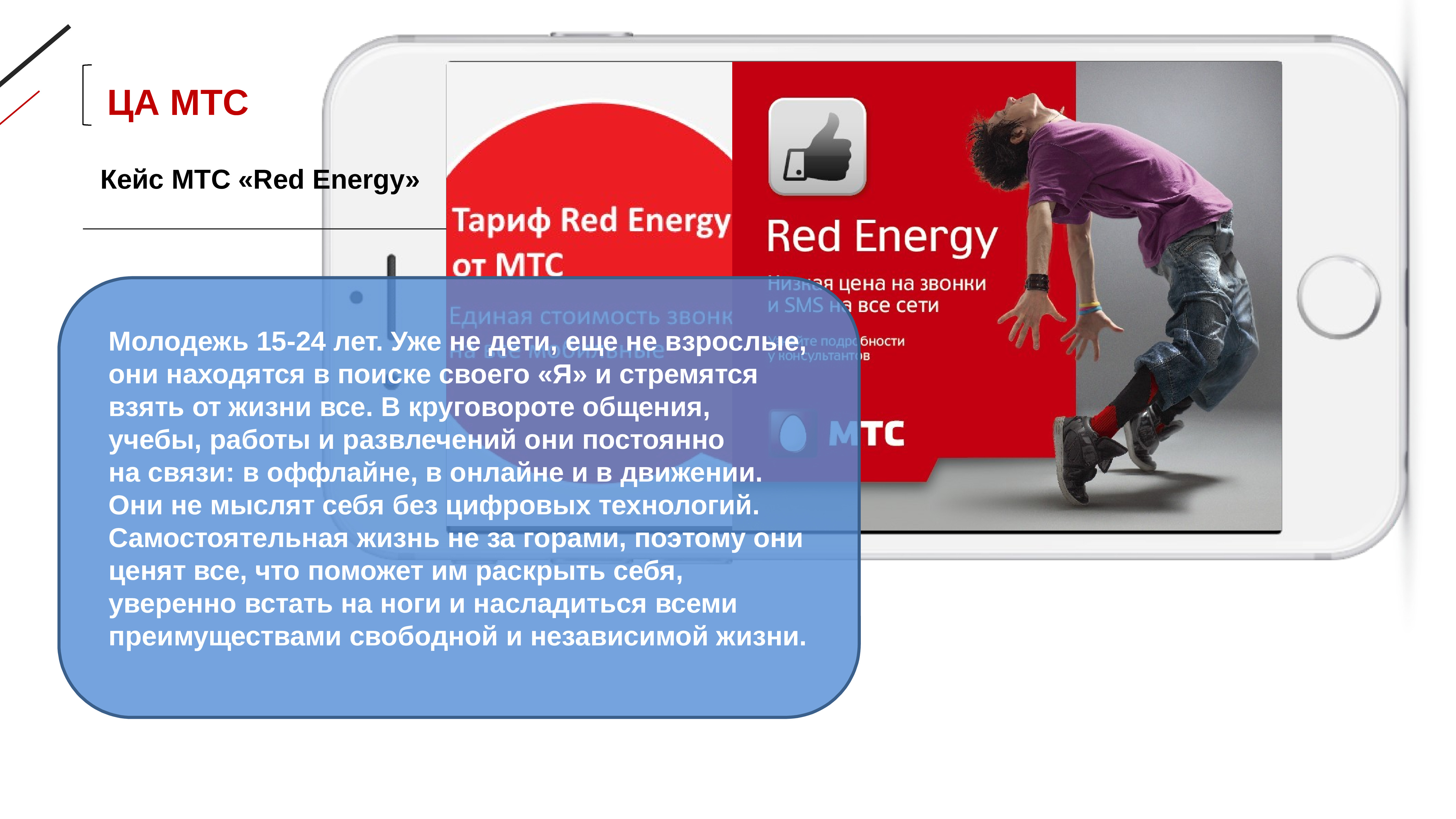 Мтс red energy тариф тарифный план