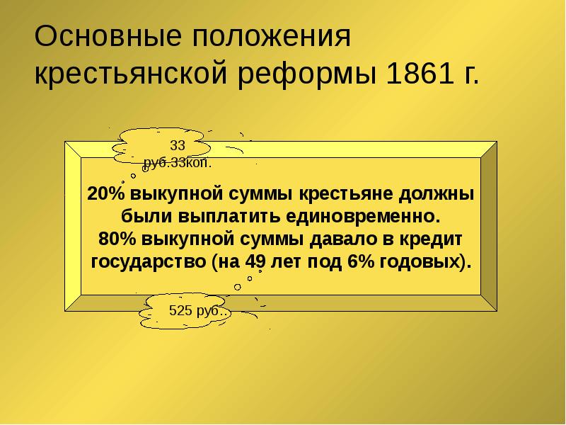 Свечников презентации по истории россии