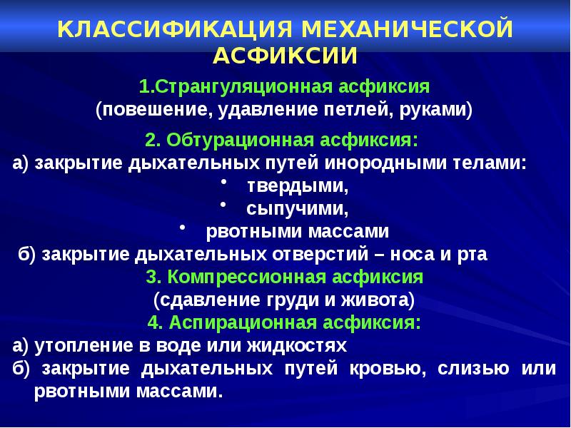 Аспирация верхних дыхательных путей карта вызова