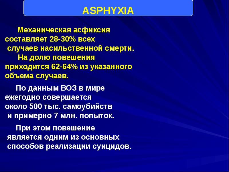 Судебная медицина асфиксия презентация