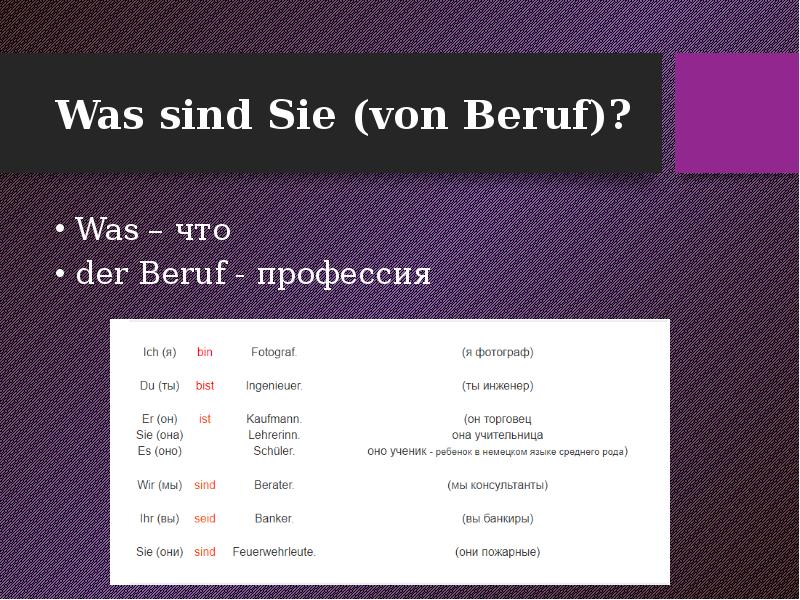 Von beruf. Что значит is. Is для чего. Was sind werksdiensthandbüсрук,. Was sind mat-programme?.