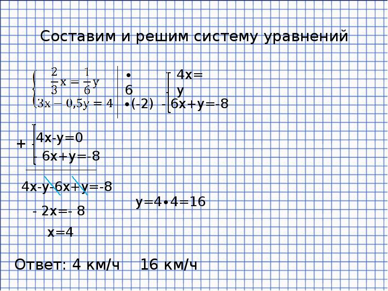 Составим и решим систему уравнений Составим и решим систему уравнений
