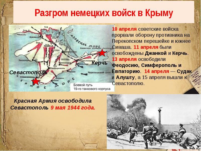 Карта освобождения севастополя в 1944 году