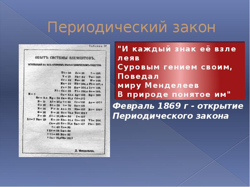 Периодический закон презентация 8 класс