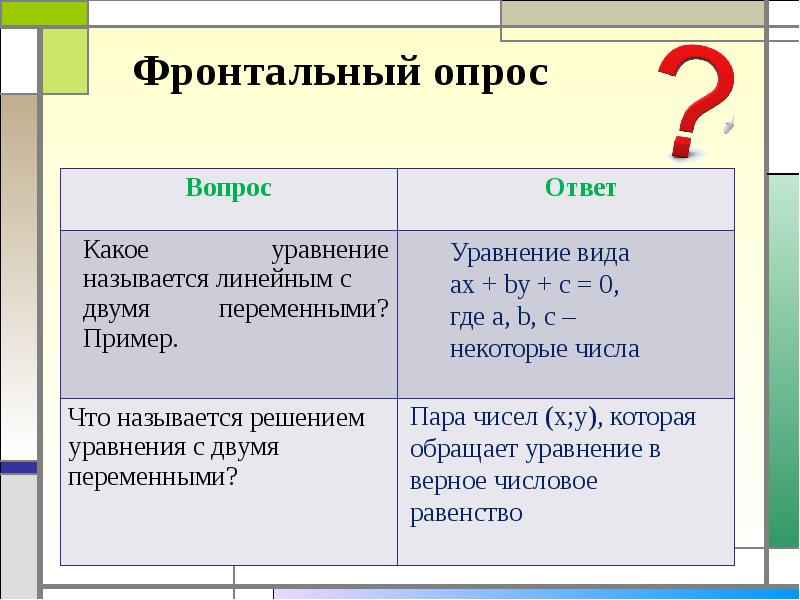 2 5 является. Что значит решить уравнение с двумя переменными?.