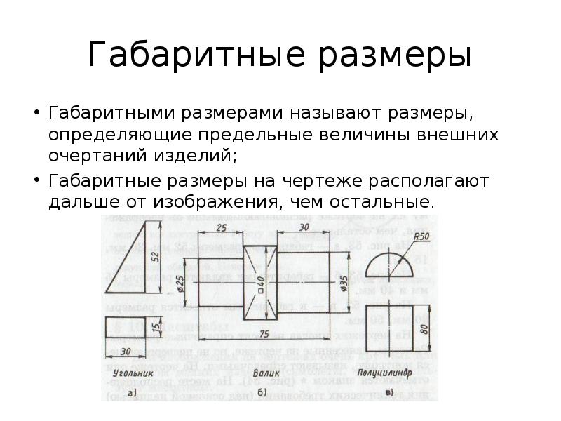 По размерам данным на чертеже. Габаритные Размеры детали. Габаритный диаметр на чертеже. Как нанести Габаритные Размеры на чертеже. Габаритные Размеры на чертеже.