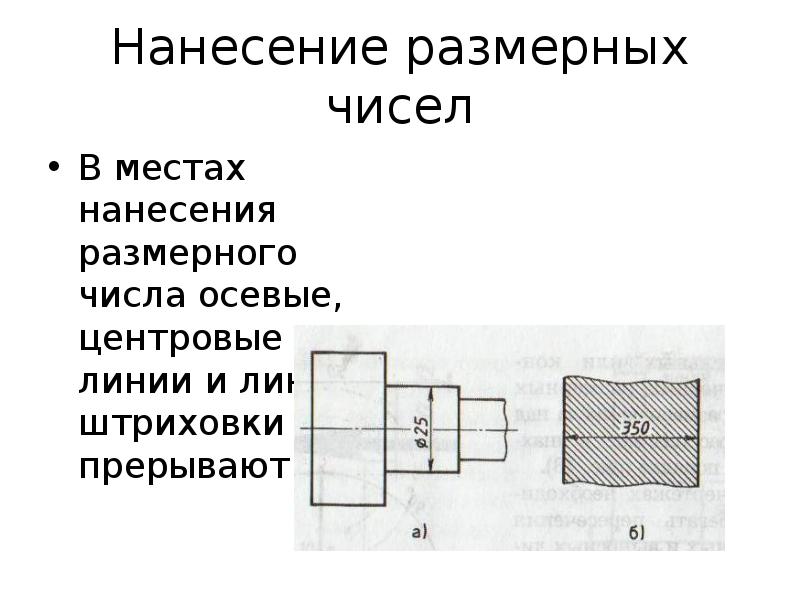 Использовать в качестве размерных линий. Использовать в качестве размерных линий