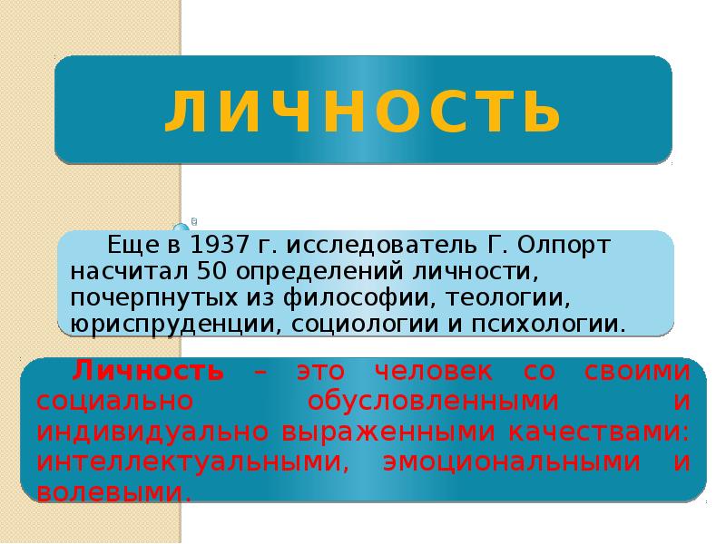 Презентация на тему индивид индивидуальность личность