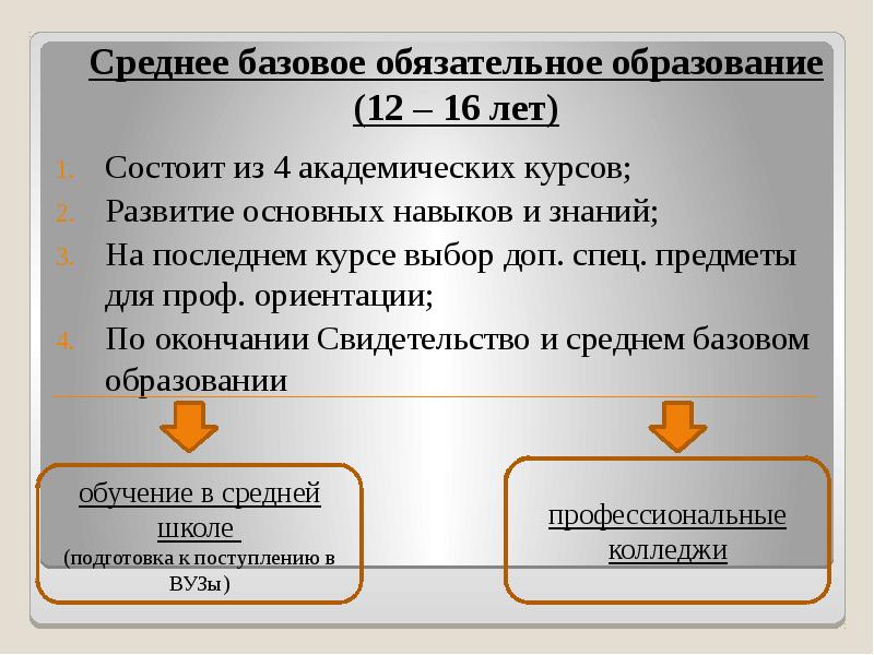 Обязательное образование