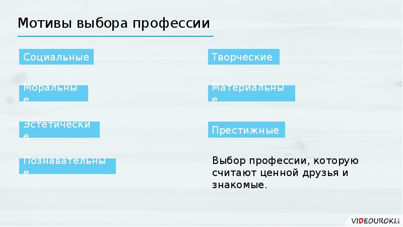 Мотивы выбора. Мотивы выбора книг. Чугунова мотив выбора.