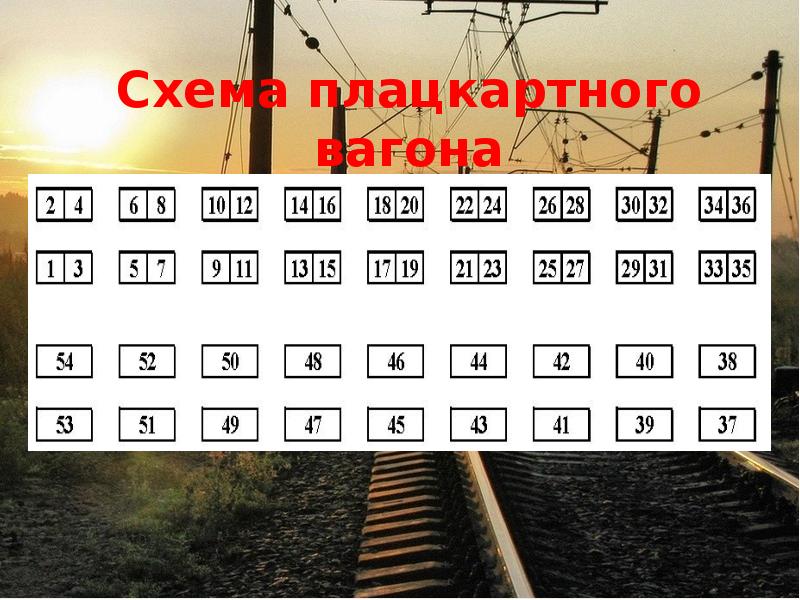 Схема плацкартного вагона