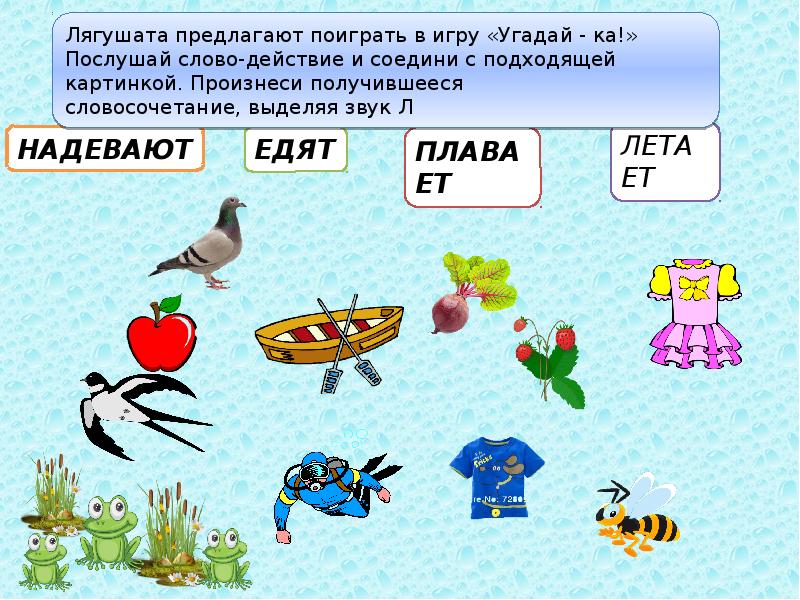 Автоматизация звука р в словах презентации. Автоматизация звука л презентация. Автоматизация звука л в предложениях. Автоматизация л задания. Игры на автоматизацию звука л.