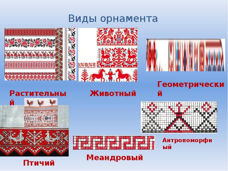 Основы композиции при создании предметов декоративно прикладного искусства 5 класс презентация