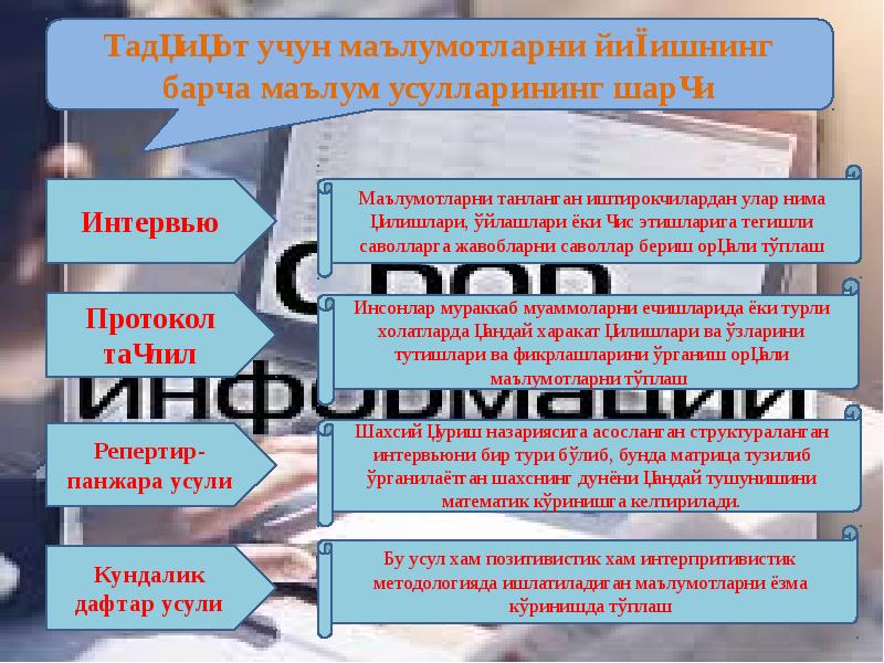 Курс нима. Илмий тадқиқот методологияси. Протокол нима. “Илмий тадқиқот методологияси” фанидан рефератлар. Илмий тадқиқот методологияси pdf.