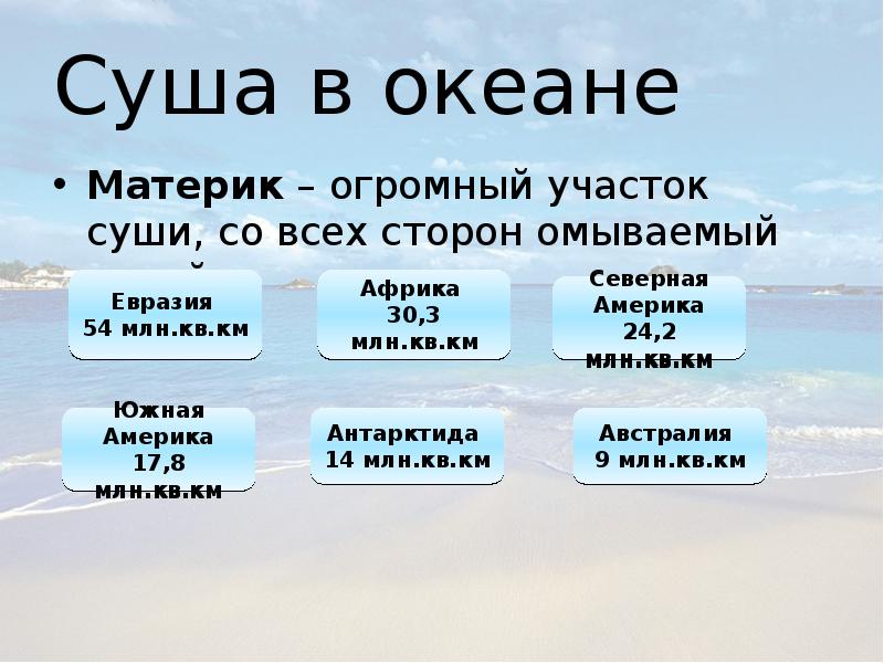 Установите соответствие между участком суши и океаном. Установите соответствие между участком суши и океаном