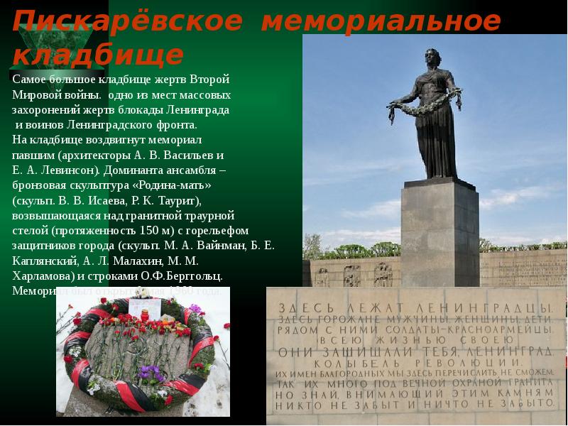 Мемориалы вов презентация