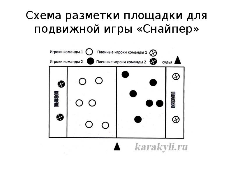 Подвижные игры карточки готовые с картинками