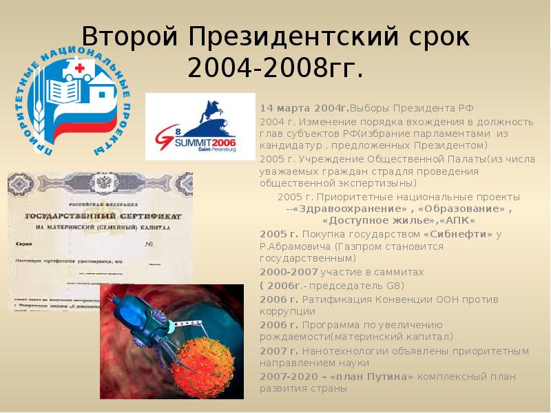 Проект на тему национальные проекты россии. Второй президентский срок 2004-2008 гг. Президентские выборы 2004 г.. Реформы второго срока президентства Путина. Национальные проекты 2000-2008.