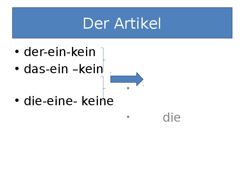 Nullartikel в немецком языке. Der die das таблица. Аккузатив и нами натив. Kasus в немецком. Unbestimmte artikel в немецком языке.