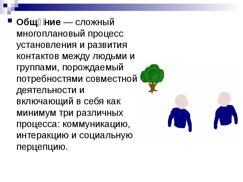 Виды контактов между людьми. На процесс установления и развития контактов между людьми влияют. Установление контакта между людьми. Презентация многоплановый характер общения в психологии.