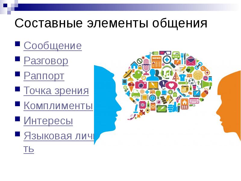 Элементы общения. Составные элементы общения. Составные элементы коммуникации. Составные компоненты общения. Элементы общения в психологии.