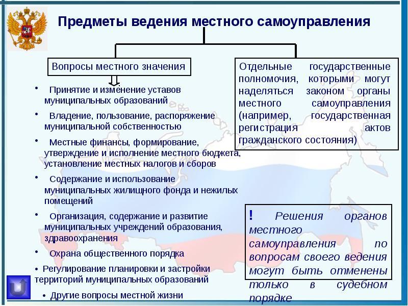 В россии в настоящее время местное самоуправление создано по образцу системы