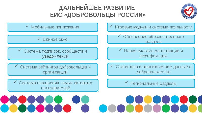 Добровольцы россии презентация