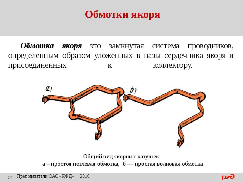 Простая петлевая обмотка якоря. Волновая обмотка якоря машины. Виды обмоток якоря машины постоянного тока. Обмотка якоря машины постоянного. Волновая обмотка якоря машины постоянного тока.