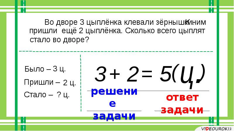 Составить задачу a b c d. Задачи на закон Ома. Закон Ома задачи с решением. Задачи на косвенное сравнение. Задачи с косвенными вопросами.