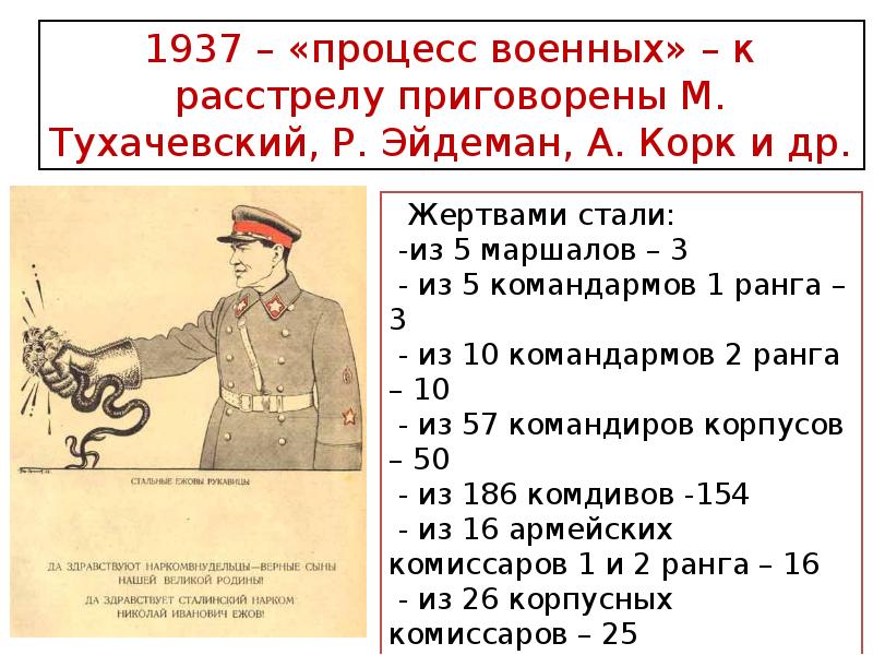 Процесс военных дата. Процесс военных 1937. ,,Процесс военных 1937 процесс. Дело военных 1937. Презентация культ личности Сталина 10 класс.