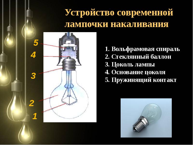 Лампы накаливания и светодиоды презентация