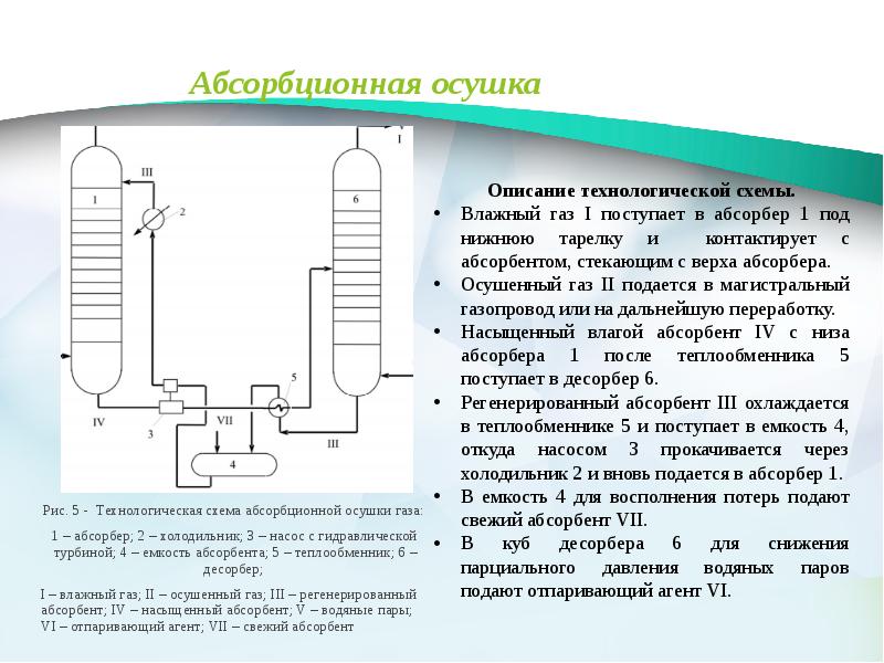 Технологическая схема абсорбционной установки